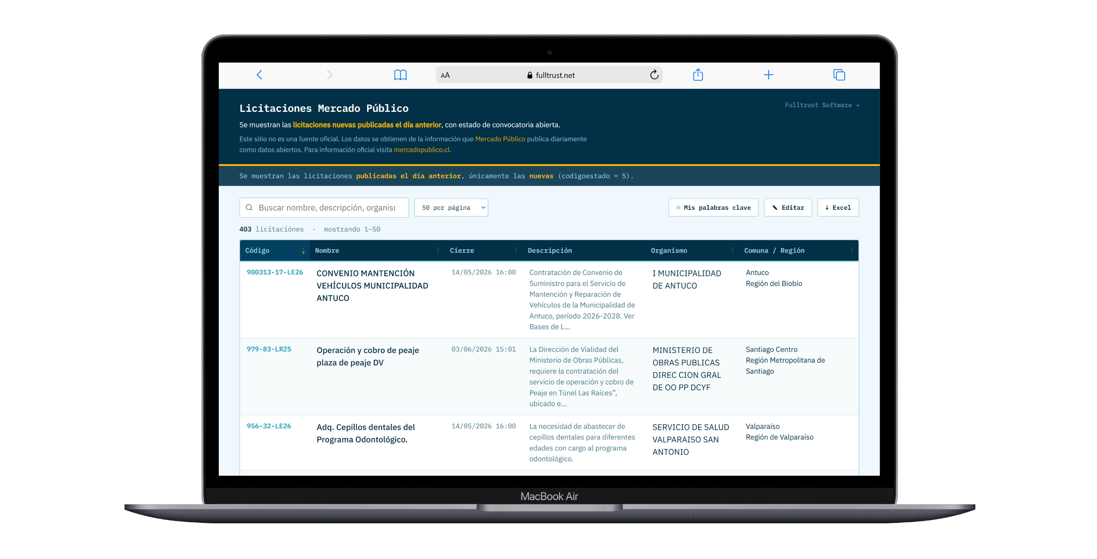 Licitaciones Mercado Público